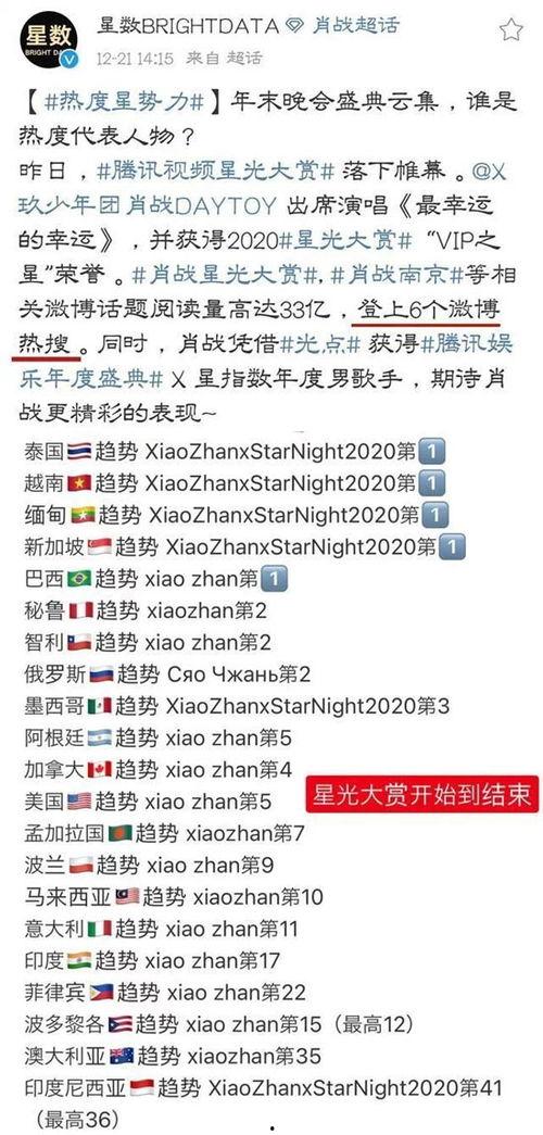 今日八卦爆料大全,揭秘明星背后的秘密与风波 第2张 今日八卦爆料大全,揭秘明星背后的秘密与风波 第2张